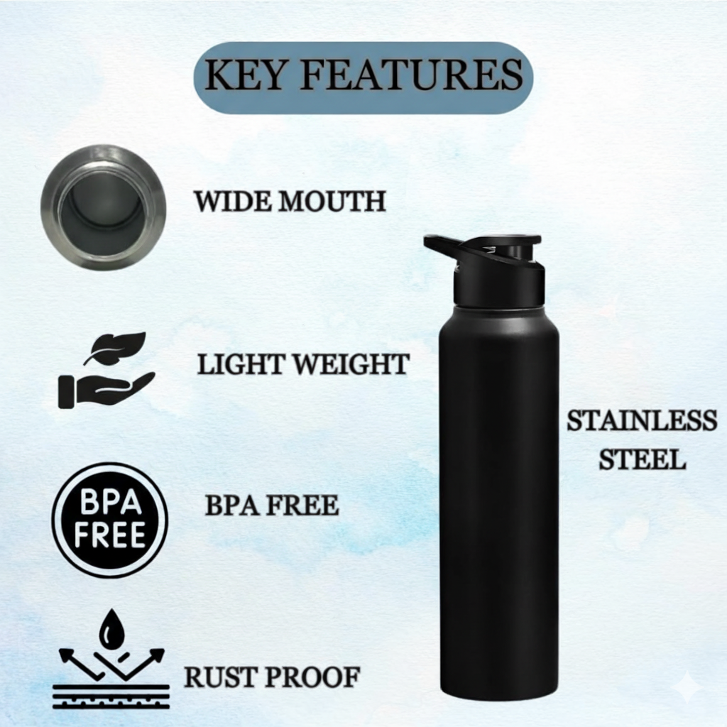 Fitgear Black Stainless Steel Sipper Water Bottles 750ml (2 Pack) | Steel bottle For Office | Easy To Carry Steel Bottle Leak Proof | BPA & Toxic Free